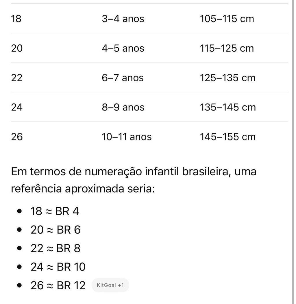 Conjunto Seleção BRA 2026 INFANTIL